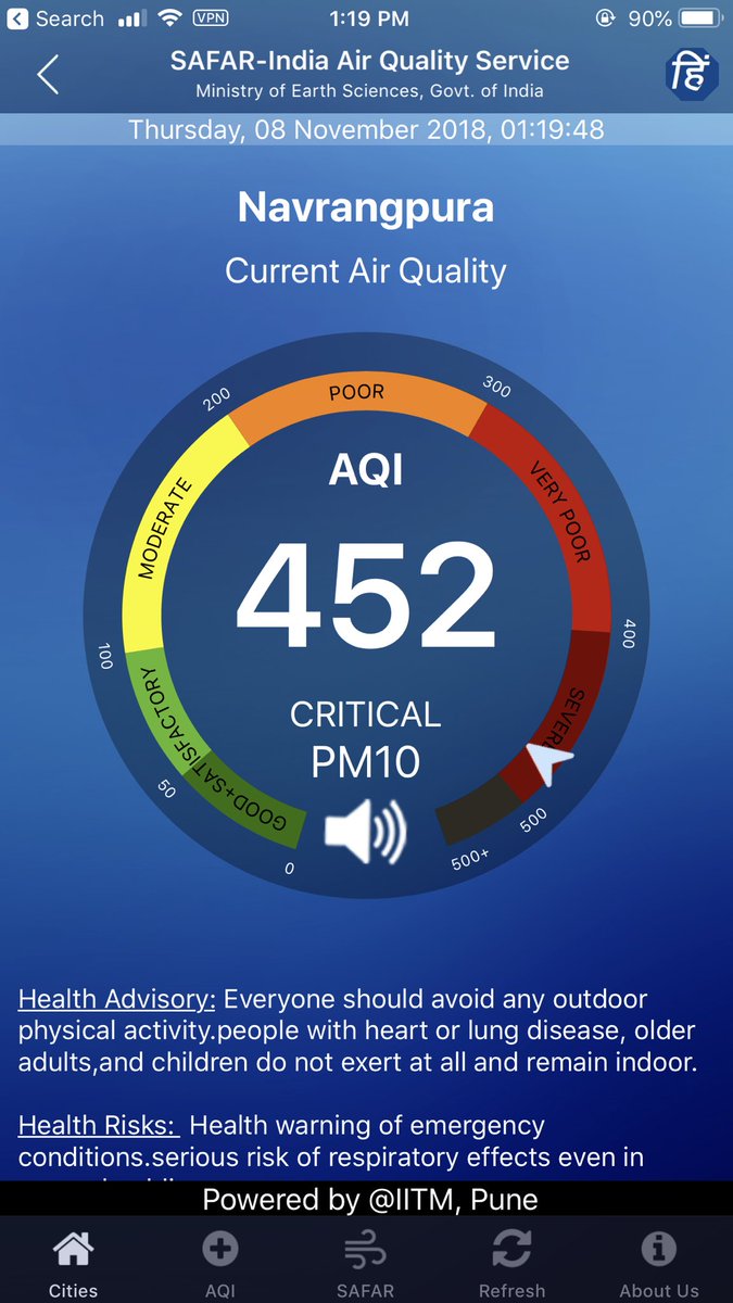 aqi indicator